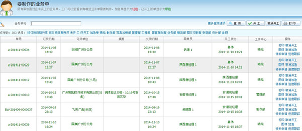 濮陽星光廣告:使用廣告業務管理係統-管理易後沒有再出現丟單漏單