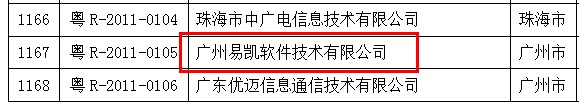 易凱通過雙軟年審