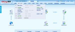 管理易，國內專業的廣告行業管理軟件