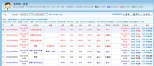 管理易，國內專業的廣告行業管理軟件